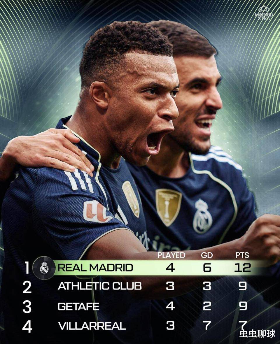 关于姆巴佩连续十二场比赛得分超过惊险取胜,热火挑战极限!的信息 关于姆巴佩连续十二场比赛得分超过惊险取胜,热火挑战极限!的信息