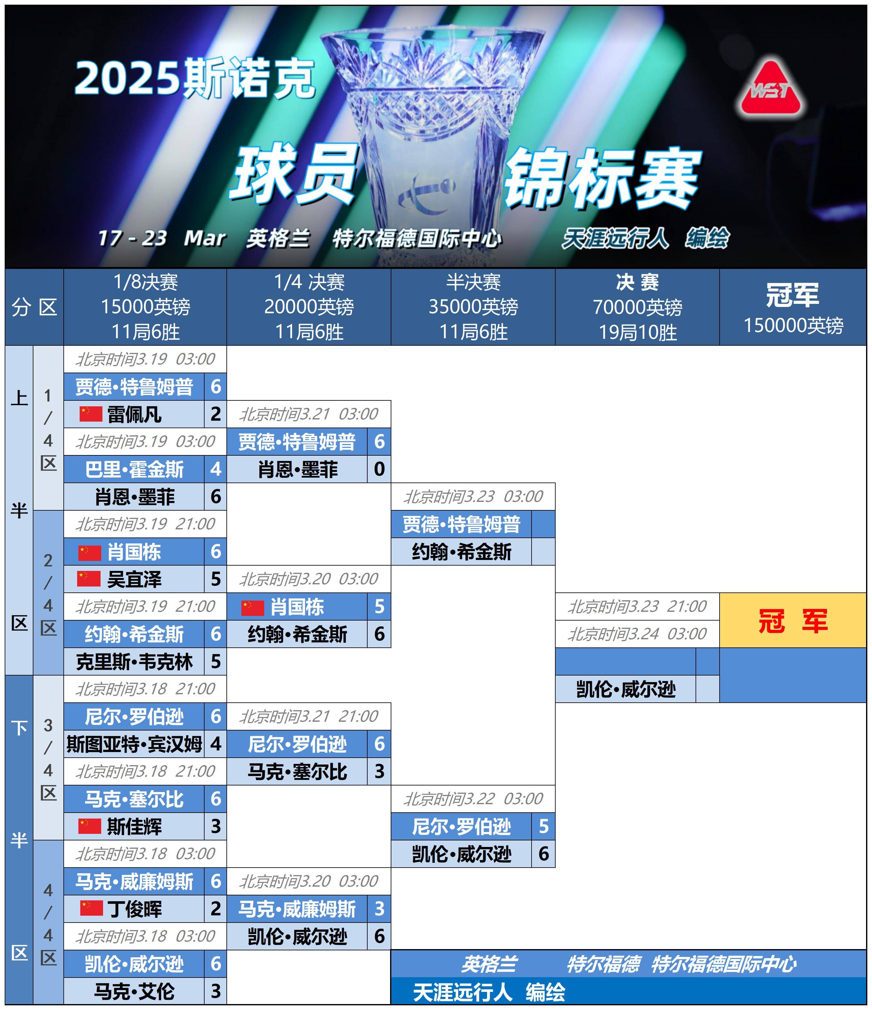 NG体育赛地聚焦——荷甲国际比赛日热度飙升，皇家马德里临场应变，更衣室稳定，训练强度明显提升的简单介绍